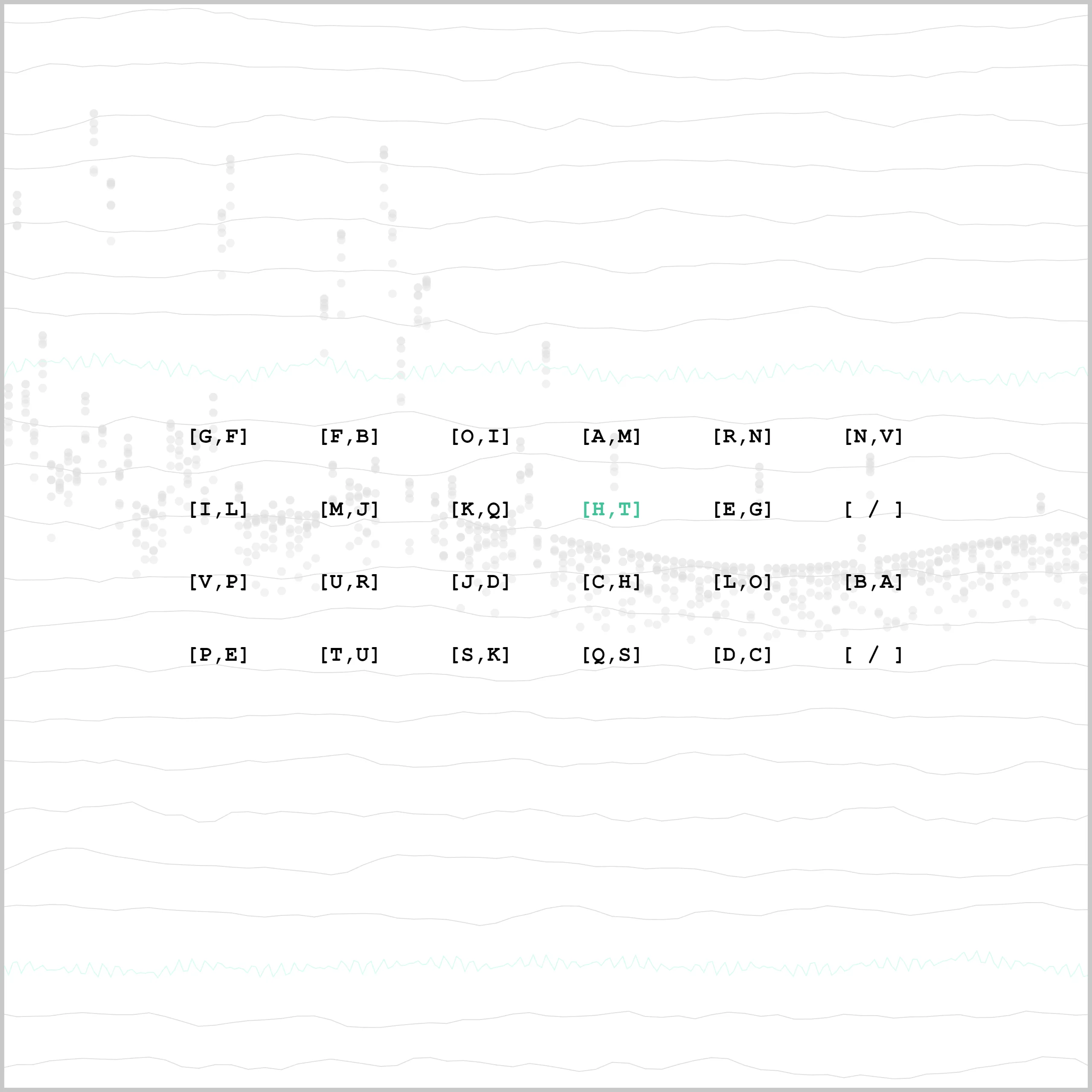 The ensemble sequence list.